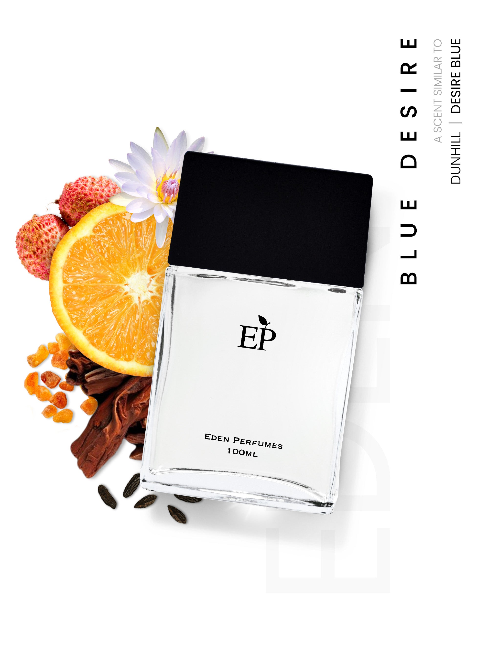 Blue Desire - A scent similar to Desire Blue by Dunhill