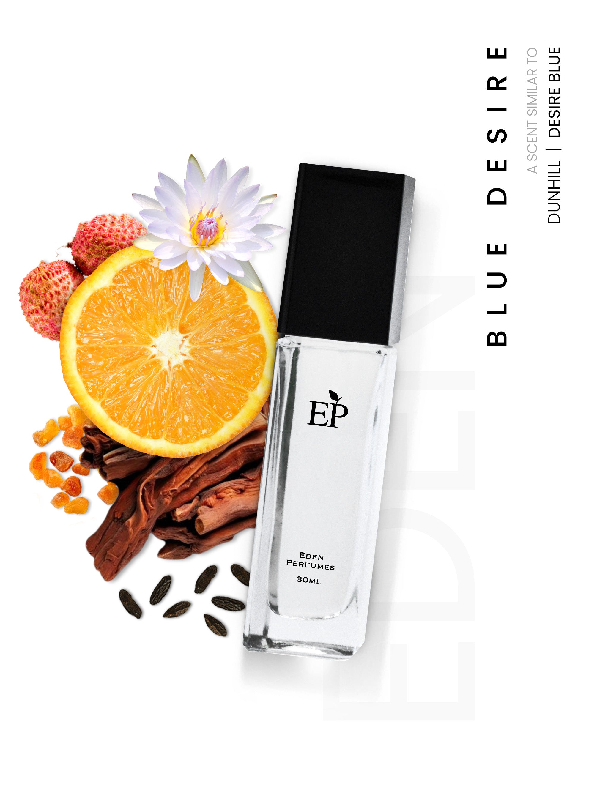 Blue Desire - A scent similar to Desire Blue by Dunhill